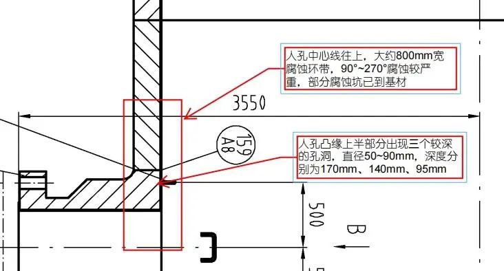 塔器內壁腐蝕現場修復后的環(huán)縫熱處理和接管腐蝕現場修復后的局部熱處理