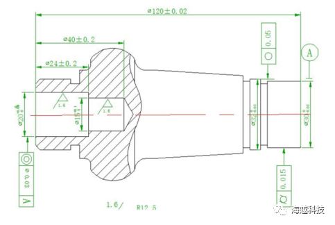 中頻感應(yīng)加熱工藝分析